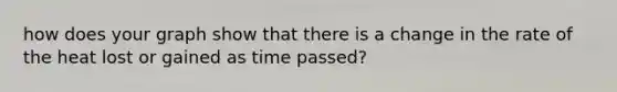 how does your graph show that there is a change in the rate of the heat lost or gained as time passed?