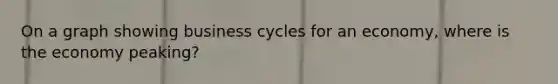 On a graph showing business cycles for an economy, where is the economy peaking?