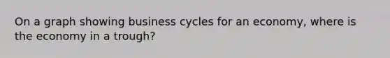 On a graph showing business cycles for an economy, where is the economy in a trough?