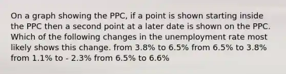 On a graph showing the PPC, if a point is shown starting inside the PPC then a second point at a later date is shown on the PPC. Which of the following changes in the unemployment rate most likely shows this change. from 3.8% to 6.5% from 6.5% to 3.8% from 1.1% to - 2.3% from 6.5% to 6.6%