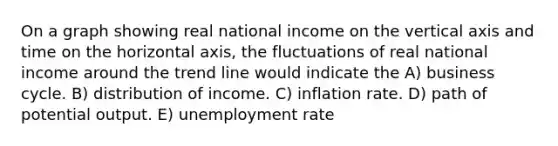 On a graph showing real national income on the vertical axis and time on the horizontal axis, the fluctuations of real national income around the trend line would indicate the A) business cycle. B) distribution of income. C) inflation rate. D) path of potential output. E) unemployment rate