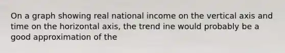 On a graph showing real national income on the vertical axis and time on the horizontal axis, the trend ine would probably be a good approximation of the