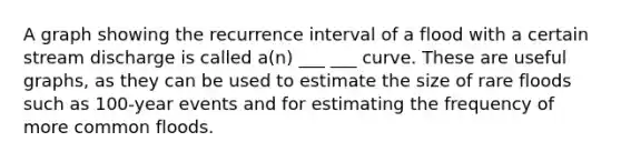 A graph showing the recurrence interval of a flood with a certain stream discharge is called a(n) ___ ___ curve. These are useful graphs, as they can be used to estimate the size of rare floods such as 100-year events and for estimating the frequency of more common floods.