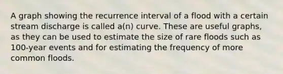 A graph showing the recurrence interval of a flood with a certain stream discharge is called a(n) curve. These are useful graphs, as they can be used to estimate the size of rare floods such as 100-year events and for estimating the frequency of more common floods.