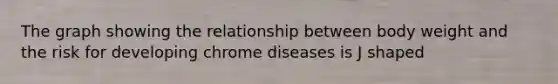 The graph showing the relationship between body weight and the risk for developing chrome diseases is J shaped
