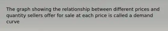 The graph showing the relationship between different prices and quantity sellers offer for sale at each price is called a demand curve