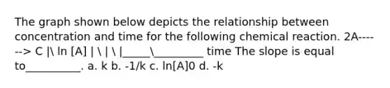 The graph shown below depicts the relationship between concentration and time for the following chemical reaction. 2A------> C | ln [A] |  |  |______________ time The slope is equal to__________. a. k b. -1/k c. ln[A]0 d. -k