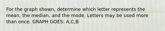 For the graph shown, determine which letter represents the mean, the median, and the mode. Letters may be used more than once. GRAPH GOES: A,C,B