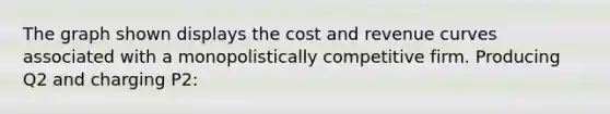 The graph shown displays the cost and revenue curves associated with a monopolistically competitive firm. Producing Q2 and charging P2: