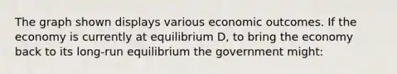 The graph shown displays various economic outcomes. If the economy is currently at equilibrium D, to bring the economy back to its long-run equilibrium the government might: