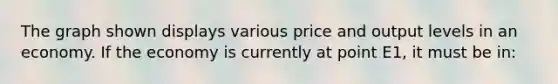 The graph shown displays various price and output levels in an economy. If the economy is currently at point E1, it must be in: