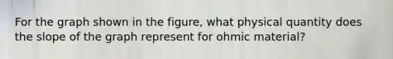 For the graph shown in the figure, what physical quantity does the slope of the graph represent for ohmic material?