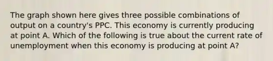 The graph shown here gives three possible combinations of output on a country's PPC. This economy is currently producing at point A. Which of the following is true about the current rate of unemployment when this economy is producing at point A?