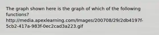 The graph shown here is the graph of which of the following functions? http://media.apexlearning.com/Images/200708/29/2db4197f-5cb2-417a-983f-0ec2cad3a223.gif