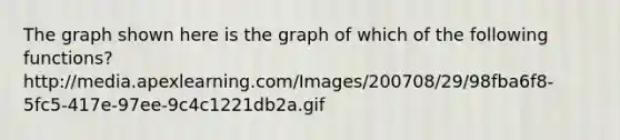 The graph shown here is the graph of which of the following functions? http://media.apexlearning.com/Images/200708/29/98fba6f8-5fc5-417e-97ee-9c4c1221db2a.gif