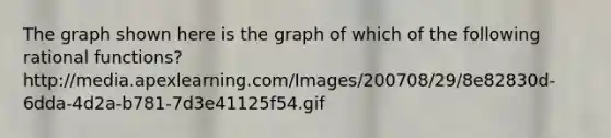 The graph shown here is the graph of which of the following rational functions? http://media.apexlearning.com/Images/200708/29/8e82830d-6dda-4d2a-b781-7d3e41125f54.gif