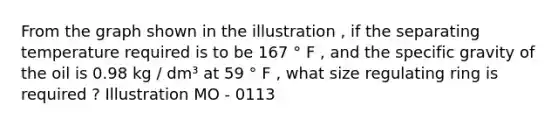 From the graph shown in the illustration , if the separating temperature required is to be 167 ° F , and the specific gravity of the oil is 0.98 kg / dm³ at 59 ° F , what size regulating ring is required ? Illustration MO - 0113