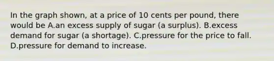 In the graph shown, at a price of 10 cents per pound, there would be A.an excess supply of sugar (a surplus). B.excess demand for sugar (a shortage). C.pressure for the price to fall. D.pressure for demand to increase.