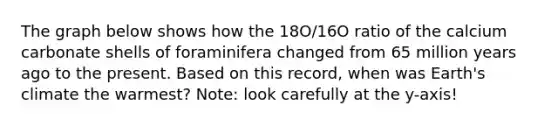 The graph below shows how the 18O/16O ratio of the calcium carbonate shells of foraminifera changed from 65 million years ago to the present. Based on this record, when was Earth's climate the warmest? Note: look carefully at the y-axis!