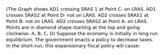 (The Graph shows AD1 crossing SRAS 1 at Point C- on LRAS. AD1 crosses SRAS2 at Point D- not on LRAS. AD2 crosses SRAS1 at Point B- not on LRAS. AD2 crosses SRAS2 at Point A- on LRAS. Points are in diamond shape starting at the top and going clockwise- A, B, C, D) Suppose the economy is initially in​ long-run equilibrium. The government enacts a policy to decrease taxes. In the​ short-run, this expansionary fiscal policy will​ cause: