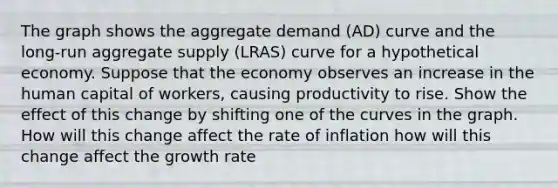 The graph shows the aggregate demand (AD) curve and the long‑run aggregate supply (LRAS) curve for a hypothetical economy. Suppose that the economy observes an increase in the human capital of workers, causing productivity to rise. Show the effect of this change by shifting one of the curves in the graph. How will this change affect the rate of inflation how will this change affect the growth rate