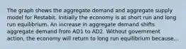 The graph shows the aggregate demand and aggregate supply model for Restabit. Initially the economy is at short run and long run equilibrium. An increase in aggregate demand shifts aggregate demand from AD1 to AD2. Without government action, the economy will return to long run equilibrium because...