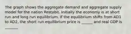 The graph shows the aggregate demand and aggregate supply model for the nation Restabit. Initially the economy is at short run and long run equilibrium. If the equilibrium shifts from AD1 to AD2, the short run equilibrium price is ______ and real GDP is _______