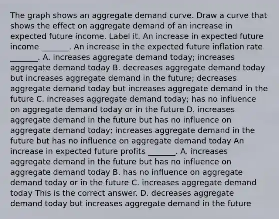 The graph shows an aggregate demand curve. Draw a curve that shows the effect on aggregate demand of an increase in expected future income. Label it. An increase in expected future income​ _______. An increase in the expected future inflation rate​ _______. A. increases aggregate demand​ today; increases aggregate demand today B. decreases aggregate demand today but increases aggregate demand in the​ future; decreases aggregate demand today but increases aggregate demand in the future C. increases aggregate demand​ today; has no influence on aggregate demand today or in the future D. increases aggregate demand in the future but has no influence on aggregate demand​ today; increases aggregate demand in the future but has no influence on aggregate demand today An increase in expected future profits​ _______. A. increases aggregate demand in the future but has no influence on aggregate demand today B. has no influence on aggregate demand today or in the future C. increases aggregate demand today This is the correct answer. D. decreases aggregate demand today but increases aggregate demand in the future