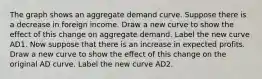 The graph shows an aggregate demand curve. Suppose there is a decrease in foreign income. Draw a new curve to show the effect of this change on aggregate demand. Label the new curve AD1. Now suppose that there is an increase in expected profits. Draw a new curve to show the effect of this change on the original AD curve. Label the new curve AD2.