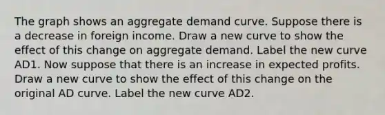 The graph shows an aggregate demand curve. Suppose there is a decrease in foreign income. Draw a new curve to show the effect of this change on aggregate demand. Label the new curve AD1. Now suppose that there is an increase in expected profits. Draw a new curve to show the effect of this change on the original AD curve. Label the new curve AD2.