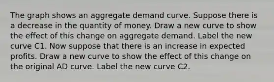 The graph shows an aggregate demand curve. Suppose there is a decrease in the quantity of money. Draw a new curve to show the effect of this change on aggregate demand. Label the new curve C1. Now suppose that there is an increase in expected profits. Draw a new curve to show the effect of this change on the original AD curve. Label the new curve C2.