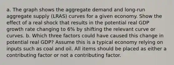 a. The graph shows the aggregate demand and long‑run aggregate supply (LRAS) curves for a given economy. Show the effect of a real shock that results in the potential real GDP growth rate changing to 6% by shifting the relevant curve or curves. b. Which three factors could have caused this change in potential real GDP? Assume this is a typical economy relying on inputs such as coal and oil. All items should be placed as either a contributing factor or not a contributing factor.