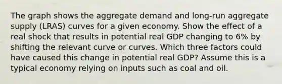 The graph shows the aggregate demand and long‑run aggregate supply (LRAS) curves for a given economy. Show the effect of a real shock that results in potential real GDP changing to 6% by shifting the relevant curve or curves. Which three factors could have caused this change in potential real GDP? Assume this is a typical economy relying on inputs such as coal and oil.