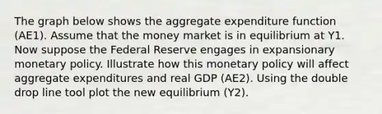 The graph below shows the aggregate expenditure function (AE1). Assume that the money market is in equilibrium at Y1. Now suppose the Federal Reserve engages in expansionary monetary policy. Illustrate how this monetary policy will affect aggregate expenditures and real GDP (AE2). Using the double drop line tool plot the new equilibrium (Y2).
