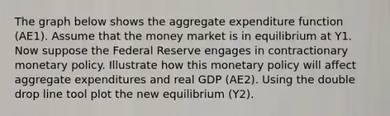 The graph below shows the aggregate expenditure function (AE1). Assume that the money market is in equilibrium at Y1. Now suppose the Federal Reserve engages in contractionary monetary policy. Illustrate how this monetary policy will affect aggregate expenditures and real GDP (AE2). Using the double drop line tool plot the new equilibrium (Y2).