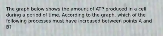 The graph below shows the amount of ATP produced in a cell during a period of time. According to the graph, which of the following processes must have increased between points A and B?