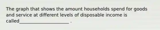 The graph that shows the amount households spend for goods and service at different levels of disposable income is called______________________ .