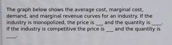 The graph below shows the average cost, marginal cost, demand, and marginal revenue curves for an industry. If the industry is monopolized, the price is ___ and the quantity is ____. If the industry is competitive the price is ___ and the quantity is ____.