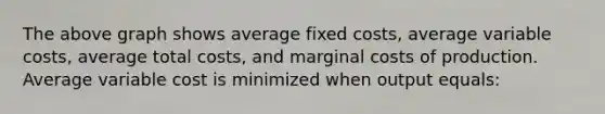 The above graph shows average fixed costs, average variable costs, average total costs, and marginal costs of production. Average variable cost is minimized when output equals: