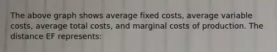 The above graph shows average fixed costs, average variable costs, average total costs, and marginal costs of production. The distance EF represents: