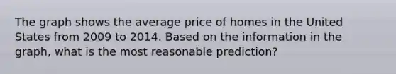 The graph shows the average price of homes in the United States from 2009 to 2014. Based on the information in the graph, what is the most reasonable prediction?