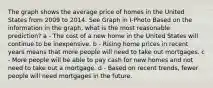 The graph shows the average price of homes in the United States from 2009 to 2014. See Graph in I-Photo Based on the information in the graph, what is the most reasonable prediction? a - The cost of a new home in the United States will continue to be inexpensive. b - Rising home prices in recent years means that more people will need to take out mortgages. c - More people will be able to pay cash for new homes and not need to take out a mortgage. d - Based on recent trends, fewer people will need mortgages in the future.