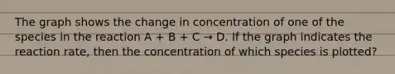 The graph shows the change in concentration of one of the species in the reaction A + B + C → D. If the graph indicates the reaction rate, then the concentration of which species is plotted?