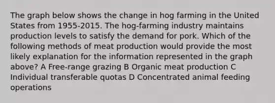 The graph below shows the change in hog farming in the United States from 1955-2015. The hog-farming industry maintains production levels to satisfy the demand for pork. Which of the following methods of meat production would provide the most likely explanation for the information represented in the graph above? A Free-range grazing B Organic meat production C Individual transferable quotas D Concentrated animal feeding operations