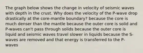 The graph below shows the change in velocity of seismic waves with depth in the crust. Why does the velocity of the P-wave drop drastically at the core-mantle boundary? because the core is much denser than the mantle because the outer core is solid and P-waves can't pass through solids because the outer core is liquid and seismic waves travel slower in liquids because the S-waves are removed and that energy is transferred to the P-waves