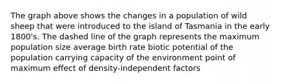 The graph above shows the changes in a population of wild sheep that were introduced to the island of Tasmania in the early 1800's. The dashed line of the graph represents the maximum population size average birth rate biotic potential of the population carrying capacity of the environment point of maximum effect of density-independent factors