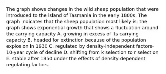 The graph shows changes in the wild sheep population that were introduced to the island of Tasmania in the early 1800s. The graph indicates that the sheep population most likely is: the graph shows <a href='https://www.questionai.com/knowledge/kotMRuKib4-exponential-growth' class='anchor-knowledge'>exponential growth</a> that shows a fluctuation around the carrying capacity A. growing in excess of its carrying capacity B. headed for extinction because of the population explosion in 1930 C. regulated by density-independent factors- 10-year cycle of decline D. shifting from k selection to r selection E. stable after 1850 under the effects of density-dependent regulating factors.