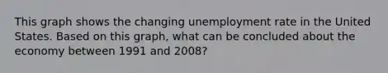 This graph shows the changing unemployment rate in the United States. Based on this graph, what can be concluded about the economy between 1991 and 2008?