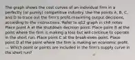 The graph shows the cost curves of an individual firm in a perfectly (or purely) competitive industry. Use the points A, B, C, and D to trace out the firm's profit‑maximing output decisions, according to the instructions. Refer to q12 graph in ch8 notes Place point A at the shutdown decision point. Place point B at the point where the firm is making a loss but will continue to operate in the short run. Place point C at the break-even point. Place point D at the point where the firm is making an economic profit. --- Which point or points are included in the firm's supply curve in the short run?