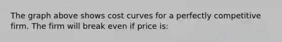 The graph above shows cost curves for a perfectly competitive firm. The firm will break even if price is: